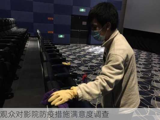 观众对影院防疫措施满意度调查