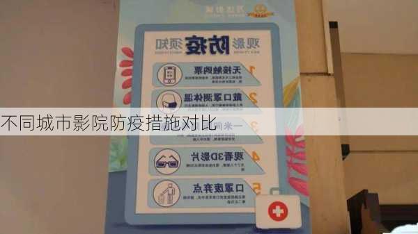 不同城市影院防疫措施对比