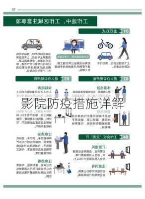 影院防疫措施详解