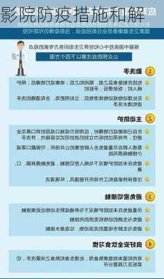 影院防疫措施和解