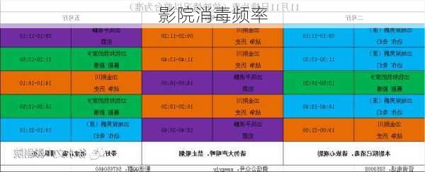 影院消毒频率
