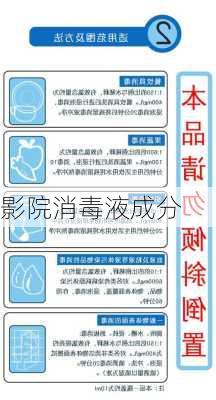 影院消毒液成分