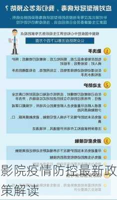 影院疫情防控最新政策解读