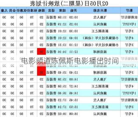 电影频道陈佩斯电影播出时间