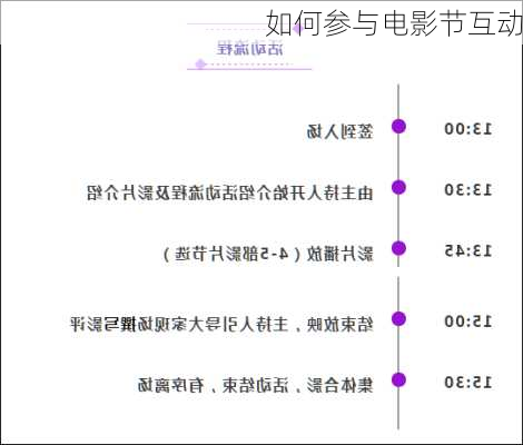 如何参与电影节互动