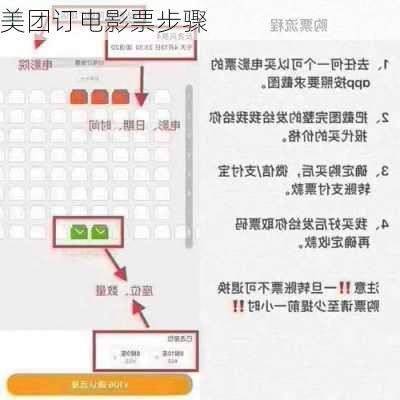 美团订电影票步骤