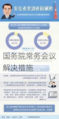 国务院常务会议解决措施