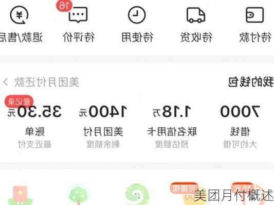 美团月付概述