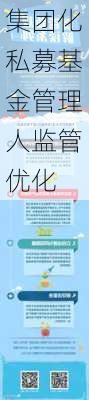 集团化私募基金管理人监管优化