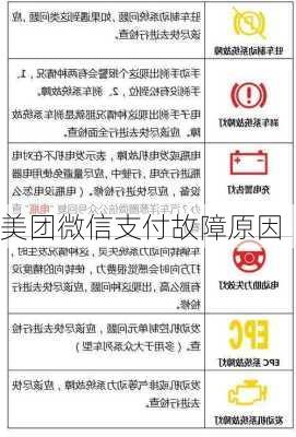 美团微信支付故障原因