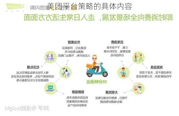 美团平台策略的具体内容