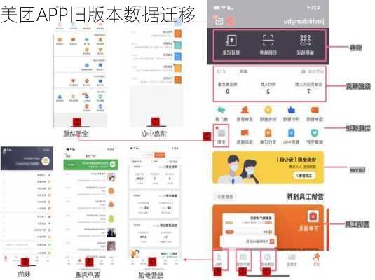 美团APP旧版本数据迁移