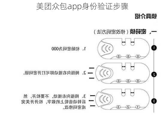 美团众包app身份验证步骤