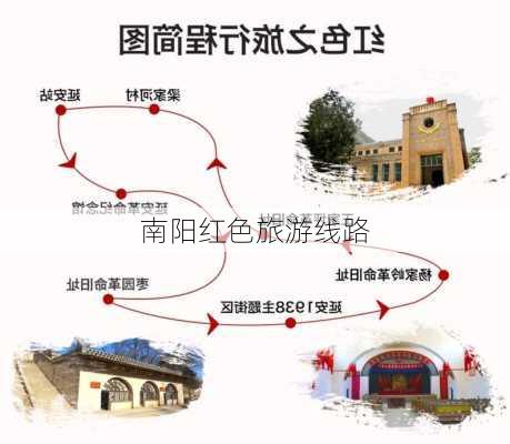 南阳红色旅游线路