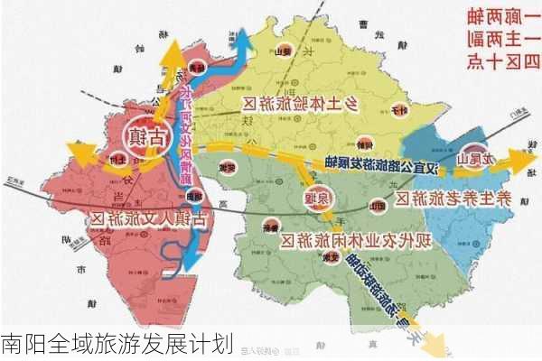 南阳全域旅游发展计划