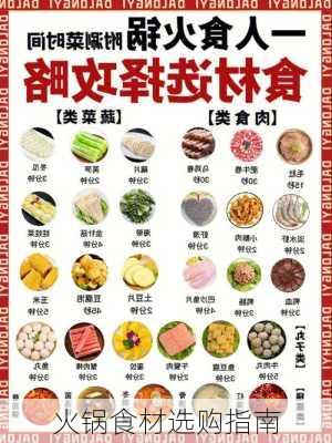 火锅食材选购指南
