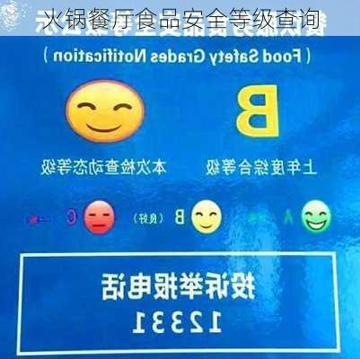 火锅餐厅食品安全等级查询