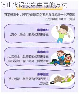 防止火锅食物中毒的方法