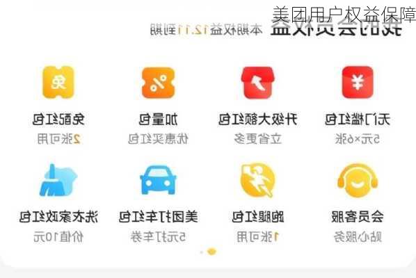 美团用户权益保障