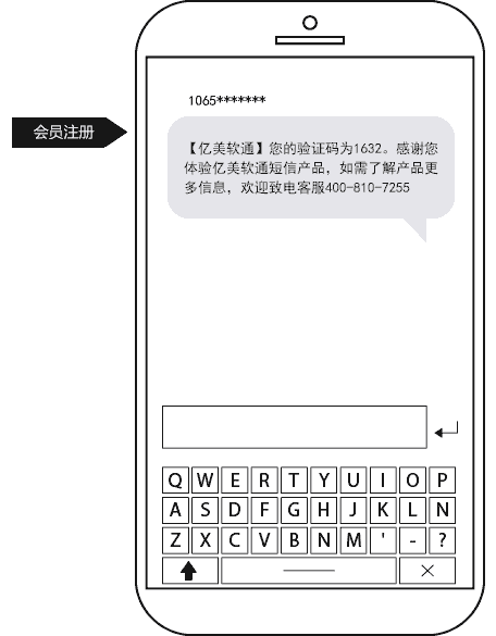 前端守护验证码的作用