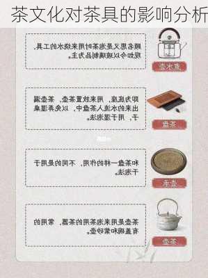 茶文化对茶具的影响分析