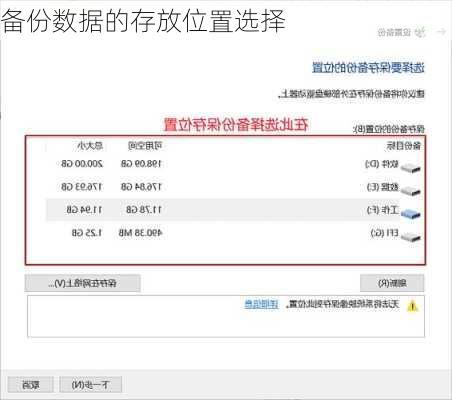 备份数据的存放位置选择