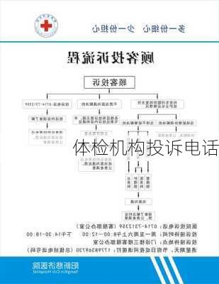体检机构投诉电话