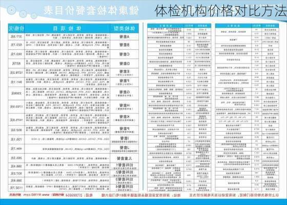 体检机构价格对比方法