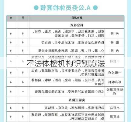 不法体检机构识别方法