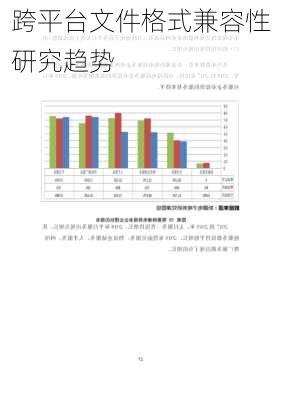 跨平台文件格式兼容性研究趋势