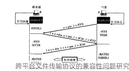 跨平台文件传输协议的兼容性问题研究