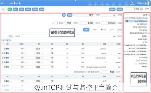 KylinTOP测试与监控平台简介
