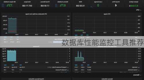 数据库性能监控工具推荐
