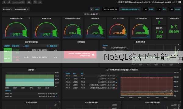 NoSQL数据库性能评估