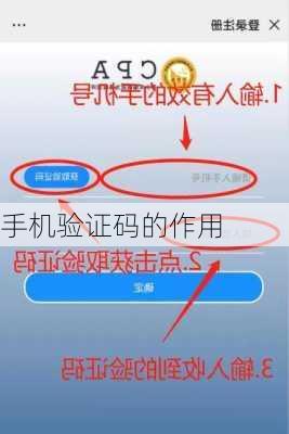 手机验证码的作用