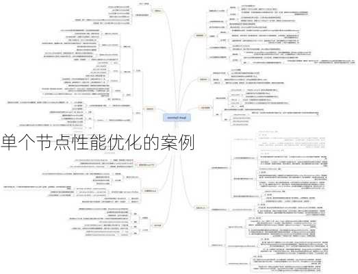 单个节点性能优化的案例