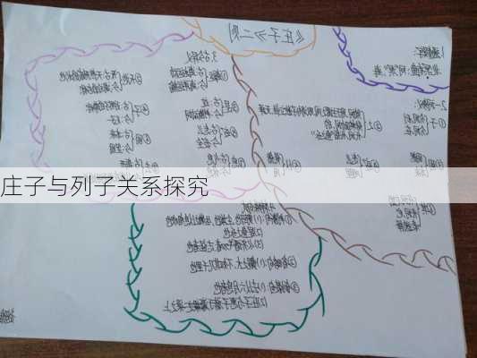 庄子与列子关系探究