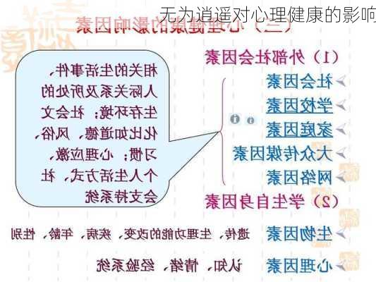 无为逍遥对心理健康的影响