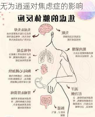 无为逍遥对焦虑症的影响