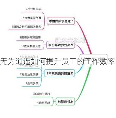无为逍遥如何提升员工的工作效率