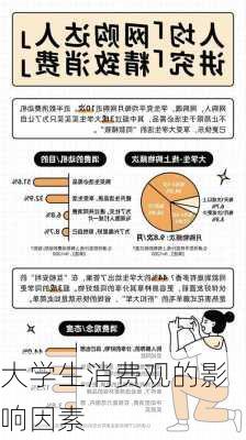 大学生消费观的影响因素