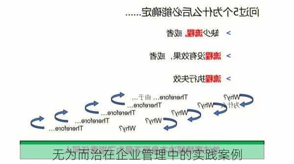 无为而治在企业管理中的实践案例