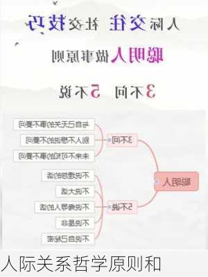 人际关系哲学原则和