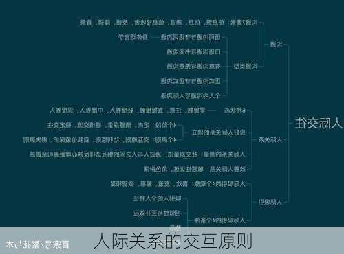 人际关系的交互原则