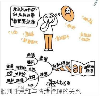 批判性思维与情绪管理的关系