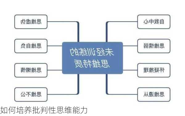 如何培养批判性思维能力