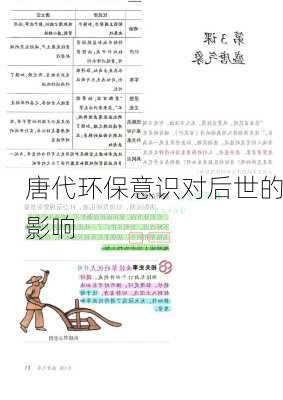 唐代环保意识对后世的影响