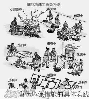 唐代环保措施的具体实践