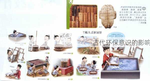 古代环保意识的影响