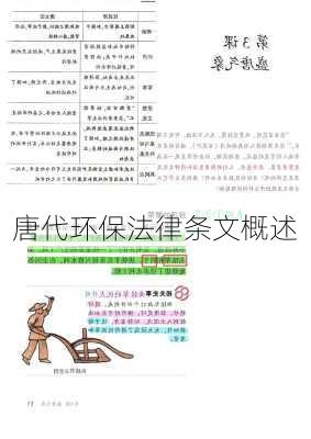 唐代环保法律条文概述